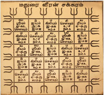 மதுரை வீரன் சக்கரம்