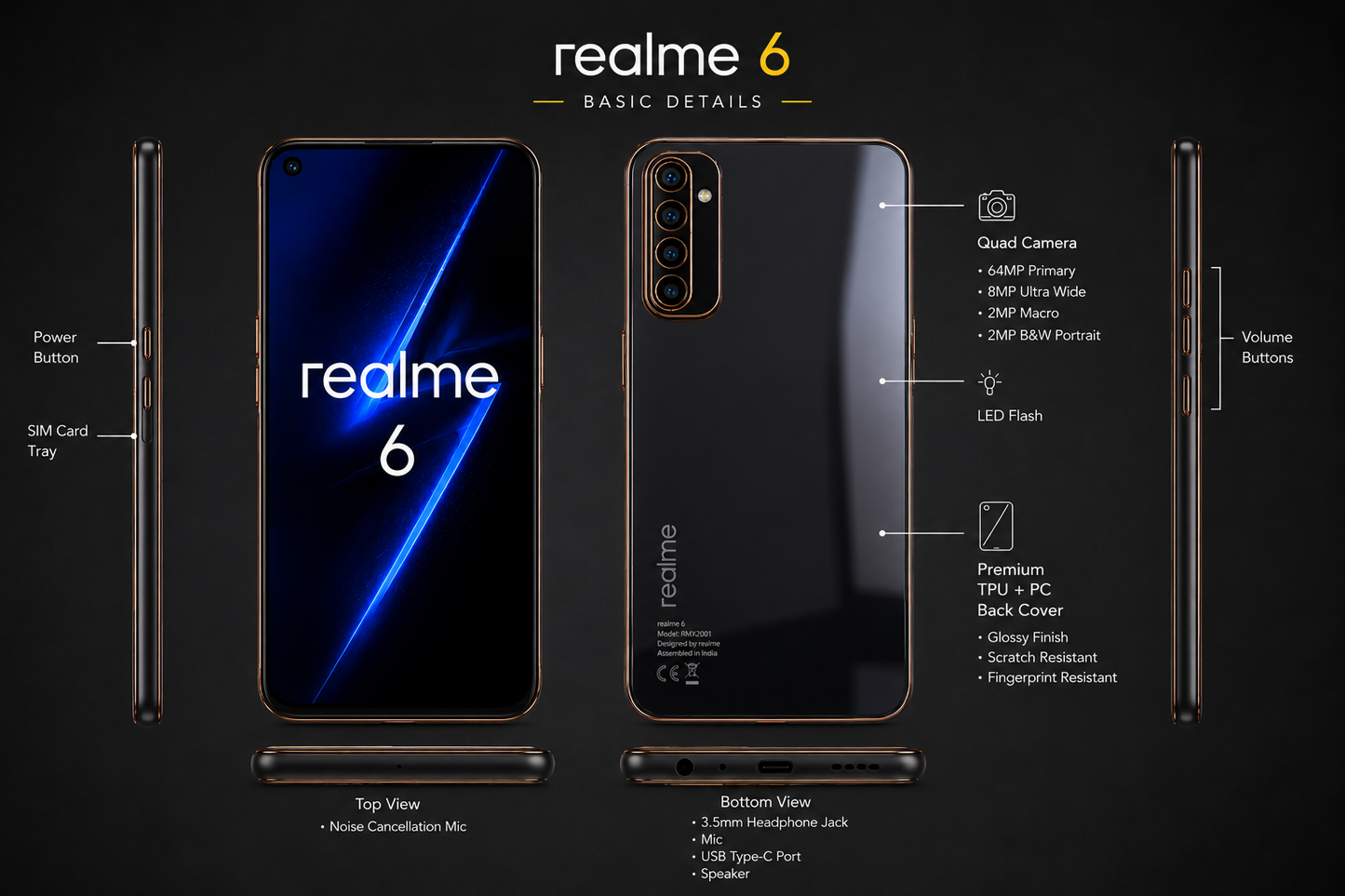 Realme 6 Premium Shockproof Back Cover | Slim Fit Soft TPU Silicone Case | Anti-Scratch Matte Finish | Camera Protection | Lightweight Durable Mobile Back Cover for Realme 6