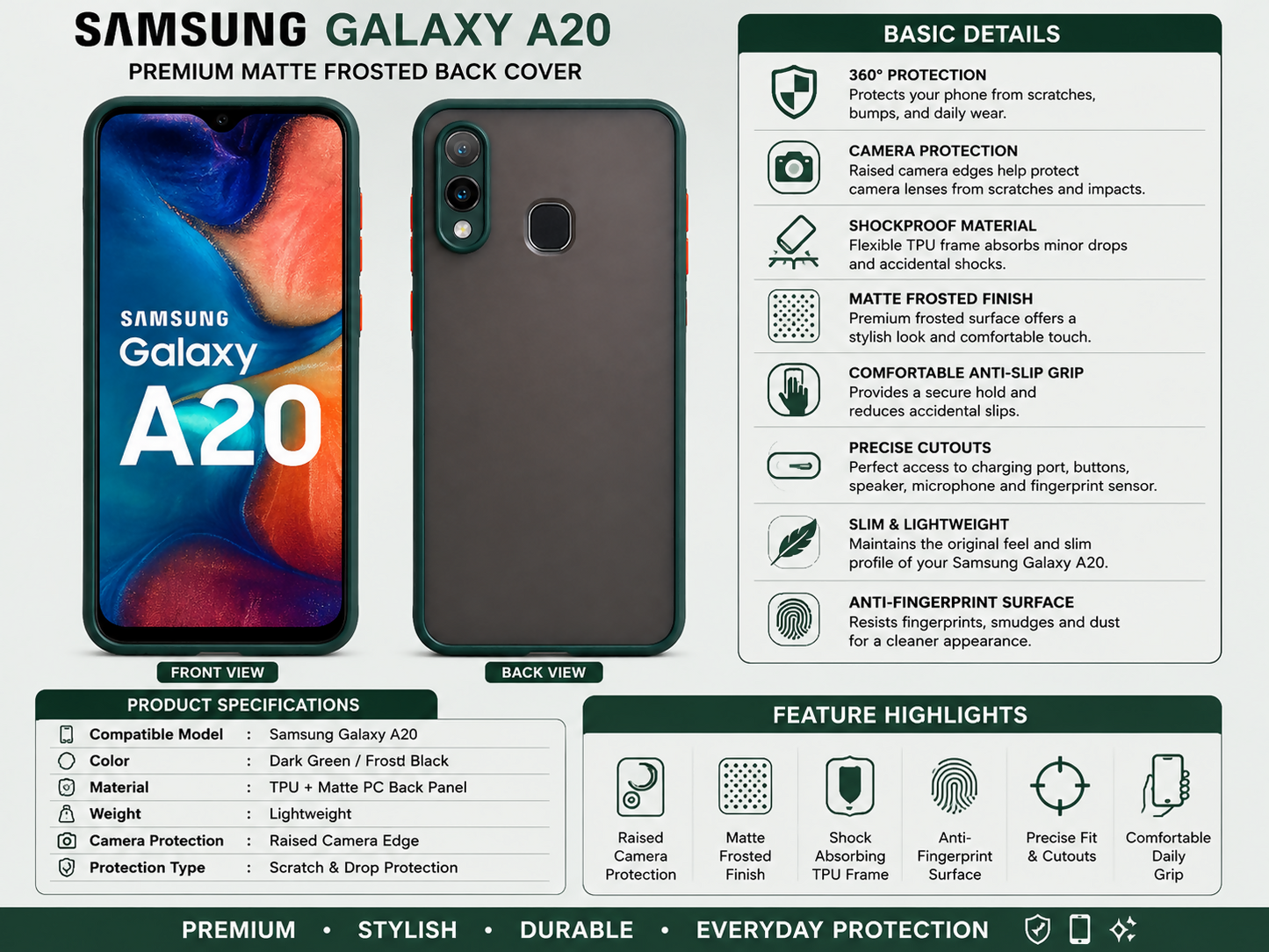 Back cover samsung galaxy a20