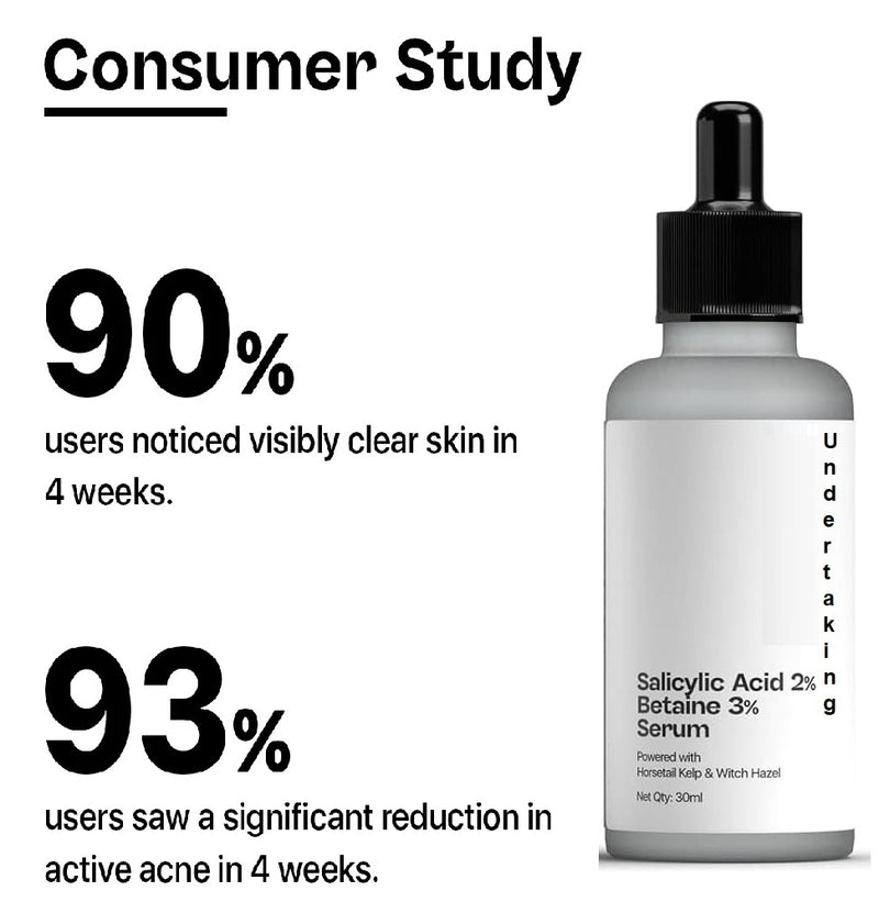 Salicylic Acid (Pack of 1)