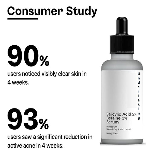 Salicylic Acid (Pack of 2)
