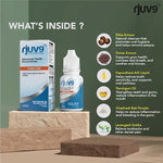 Replace Your Chemical Toothpaste, Advanced Tooth Concentrate, Controls Gum Bleeding, Prevents Teeth Sensitivity and Reduces Harmful Bacteria (15ml)