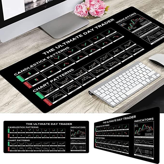 Gaming Pad for Mouse and Keyboard Mouse Mat Pad.Enhance your gaming and work setup with this gaming pad for mouse and keyboard featuring a smooth control surface, anti-slip rubber base, and large extended size for precision and comfort.