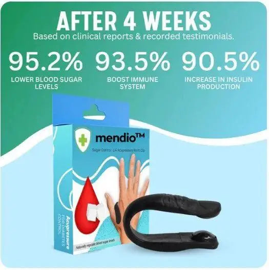 Sugar Control LI4 Acupressure Point Clip | Hand Hegu Point Therapy Clip for Diabetes Support | Blood Glucose Balance Aid | Reusable Acupuncture Pressure Clip for Daily Wellness