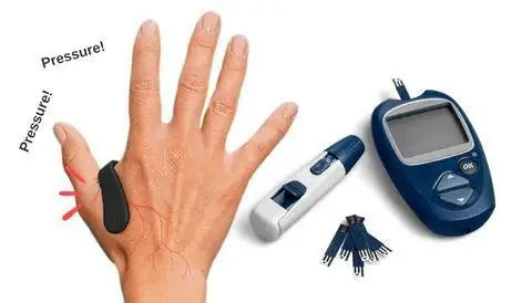 Sugar Control LI4 Acupressure Point Clip | Hand Hegu Point Therapy Clip for Diabetes Support | Blood Glucose Balance Aid | Reusable Acupuncture Pressure Clip for Daily Wellness