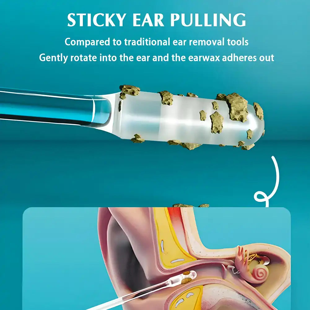 Quick Clean Reusable Sticky Ear Swabs | Eco-Friendly Ear Cleaner for Safe & Hygienic Earwax Removal | Gentle, Reusable & Portable Ear Care Tool for Adults and Kids | Environmentally Friendly Personal Hygiene Accessory