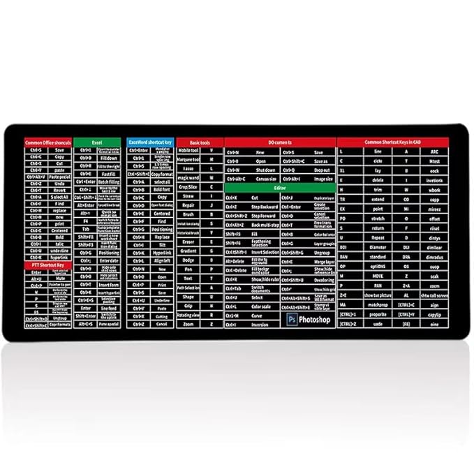 Quick Key Super Large Anti-Slip Keyboard Pad - with Office Software Shortcuts Pattern, Excel Shortcut Mouse Pad Non-Slip.