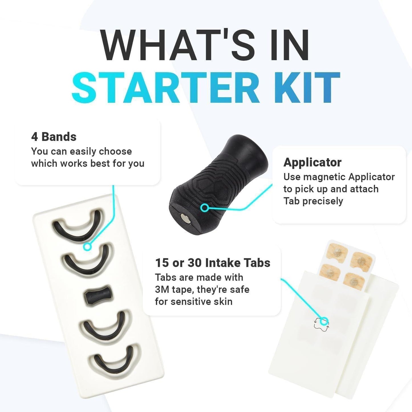 Breathing Nasal Strip Starter Kit.Breathing Nasal Strip Starter Kit | Anti-Snoring Nasal Strips for Better Airflow | Drug-Free Nose Strips for Sleep, Sports & Daily Breathing Support