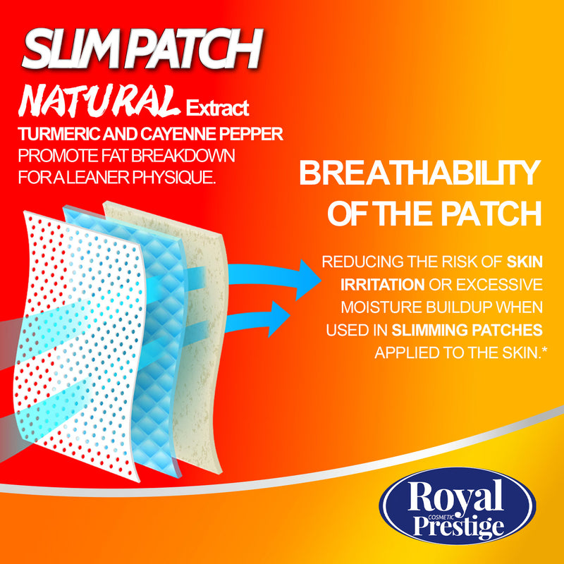 Slim Patches for Fats and Weight Loss