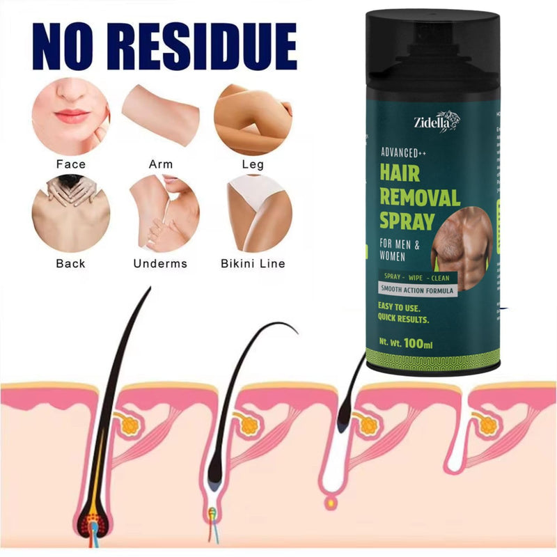 Hair Removal Spray 100 ml (PACK OF 2)