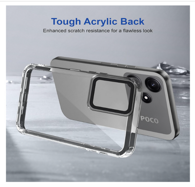 POCO M6 Pro 5g Premium Shockproof Protective Mobile Cover – Slim Hard Case Online.