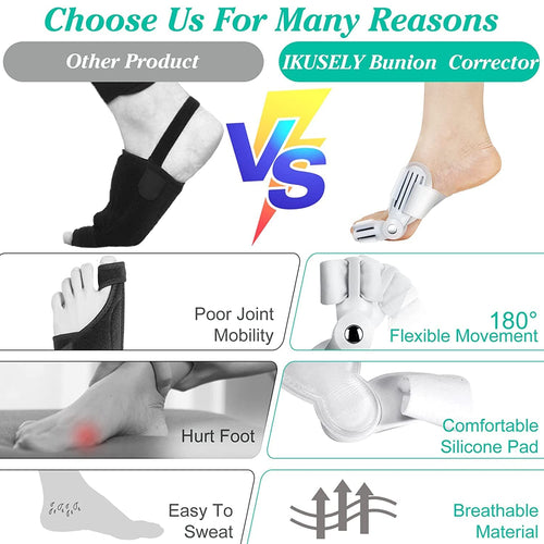 Toe Straightener Bunion Corrector for Women and Men.Toe Straightener Bunion Corrector for Hallux Valgus Relief  Bunion Corrector Toe Separator for Pain Relief & Alignment