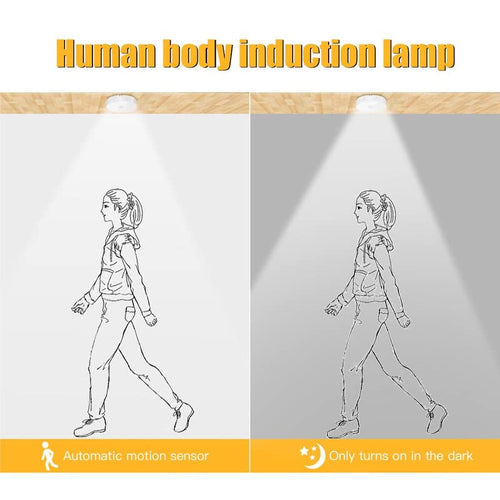 Rechargeable Body Sensor Wall Light for Hallway, Wardrobe, Bedroom, Stairs (White)