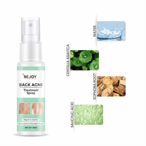 BEJOY BACK ACNE Treatment Spray ( Pack Of 2 )