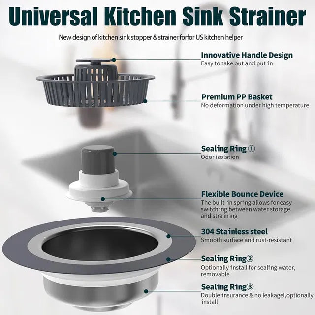 3-in-1 Sink Drain Strainer.3-in-1 Anti-Clog Strainer & Plug.Stainless Sink Drain Strainer – Food Waste Catcher & Water Stopper.