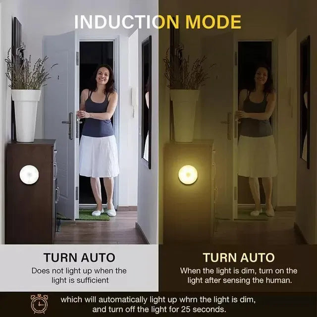 Motion Sensor Light for Home with USB Charging Wireless LED Night Light ( Pack of 2).