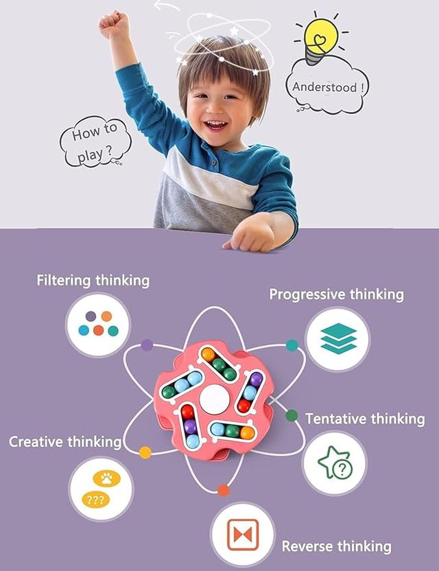 Fidget Toy Rotating Magic Bean Cube Spinner | Educational Learning & Brain Development Toy | Stress Relief, Focus & Sensory Toy for Kids and Adults