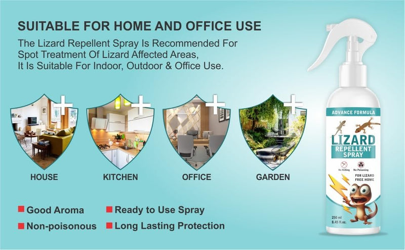 Lizard Repellent for Home Spray Pest Control ( Pack Of 2 )