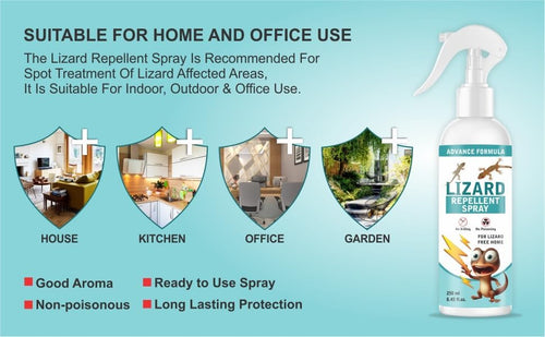 Lizard Repellent for Home Spray Pest Control ( Pack Of 2 )
