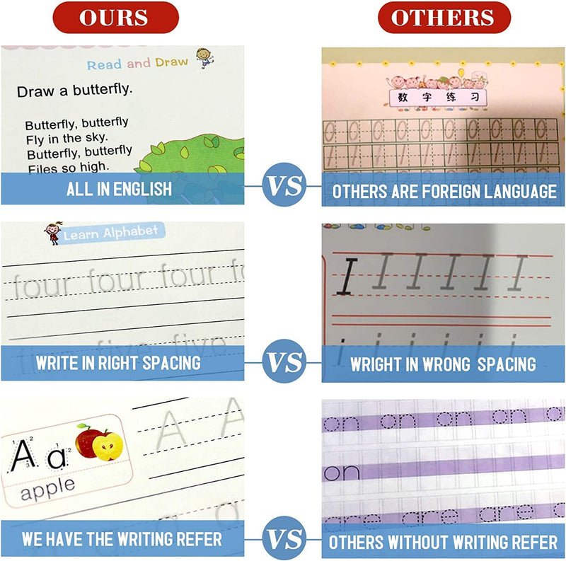 Magic Book for Kids, Sink Magic Practice CopyBook, (4 Books+10 Refills+1 Pen+1 Grip) ( Pack Of 1 )