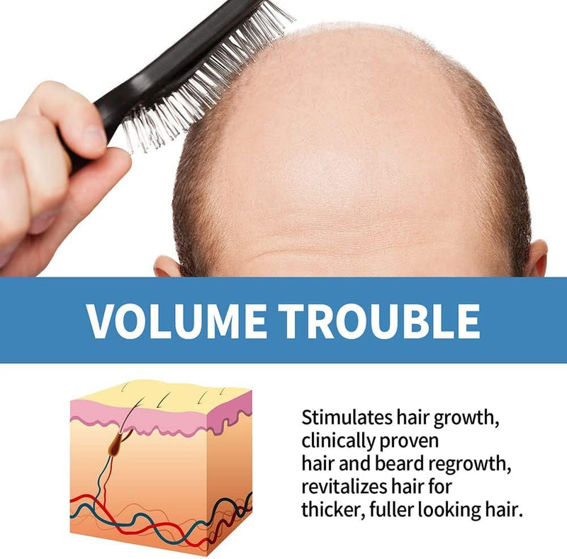 Minoxi Roll-on Hair Treatment, Hair Oil for Dry Damaged Hair and Growth