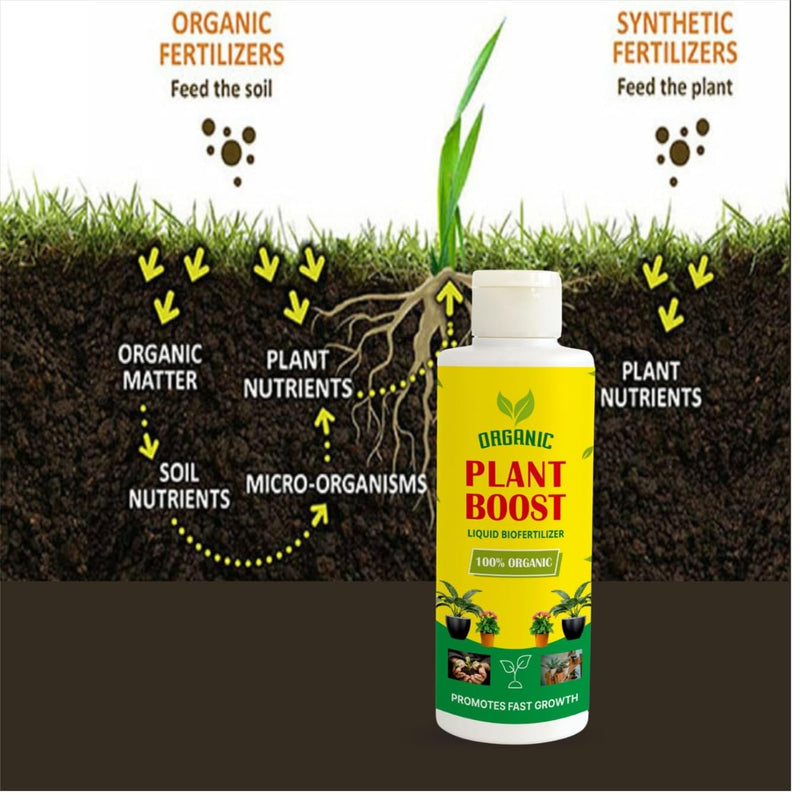 Plant Boots Enhancer Supplement, Root Enhancer for Plants