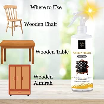 Wooden Shiner for Wooden Furniture FURNITURE POLISH